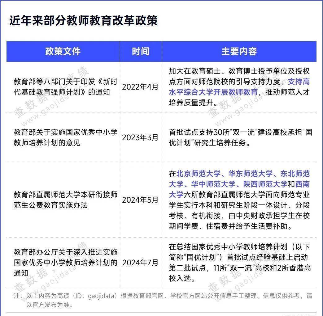 省科技厅公布一批项目验收结果！涉及多所高校【五分钟速览高校动