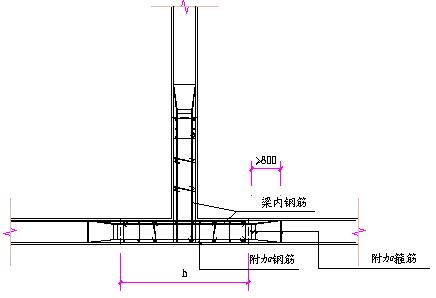 太原寇庄长治路片区改造项目一号地块调整方案公示公众意见征集中